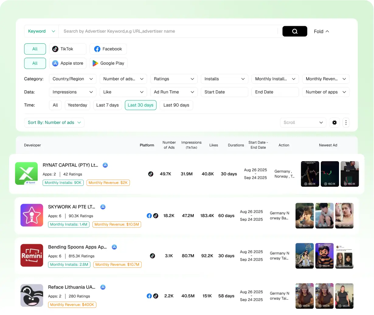 Descubra projetos e empresas AI ocultas