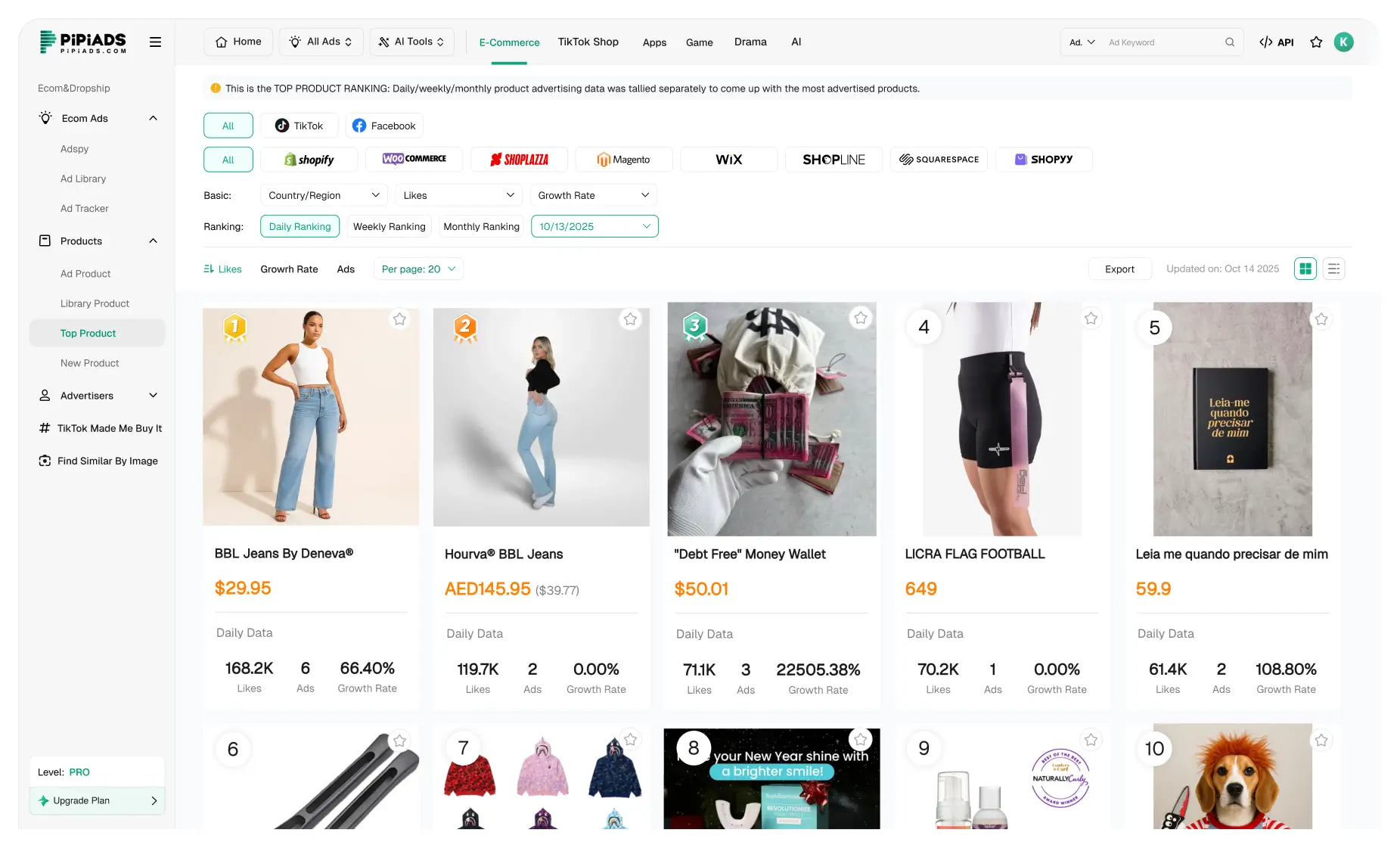 Top Dropshipping Products