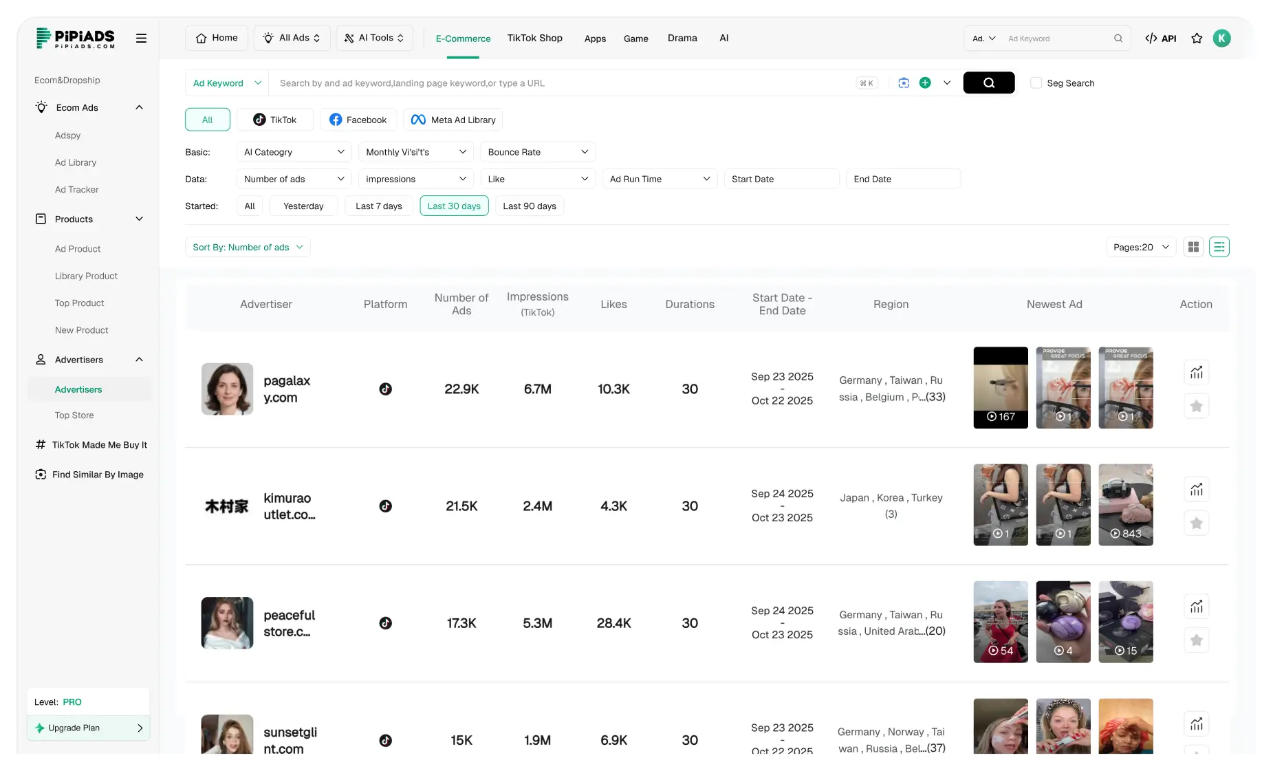 วิเคราะห์ร้านค้า