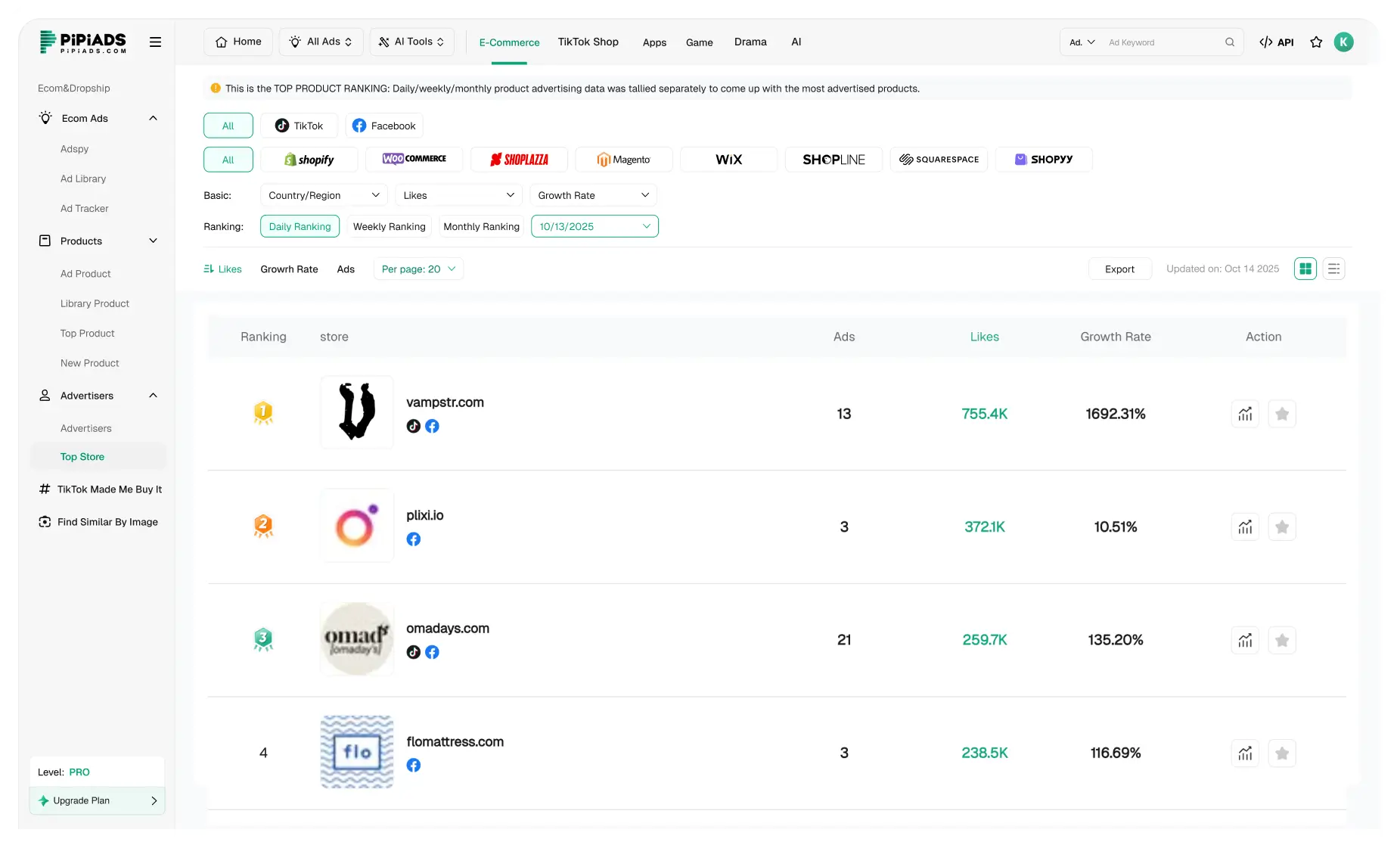 ร้านค้ายอดนิยม