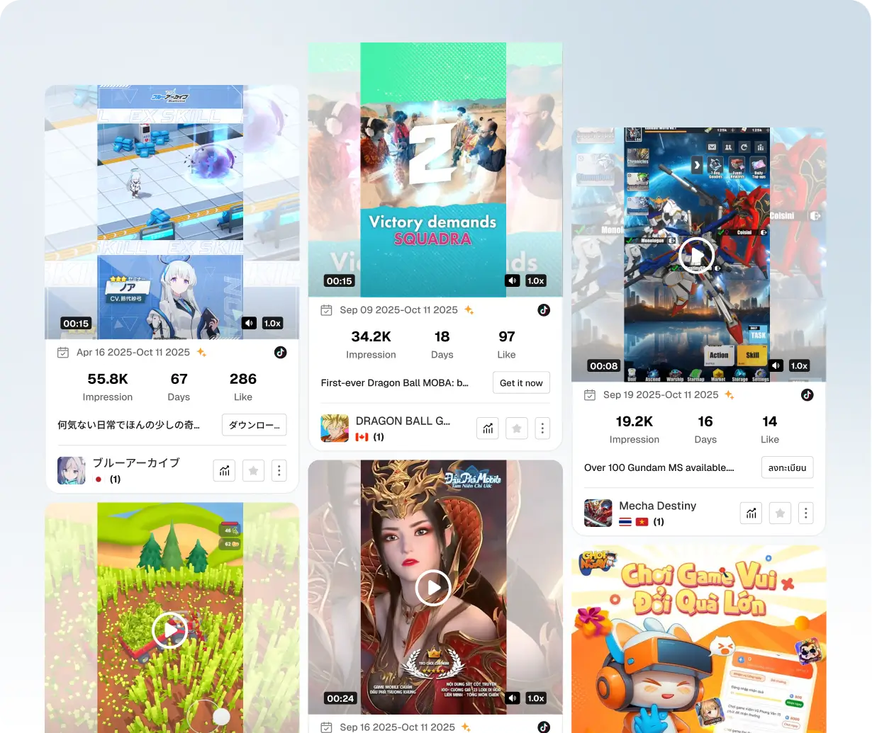 Temukan dan analisis kreatif iklan game yang memiliki konversi tinggi