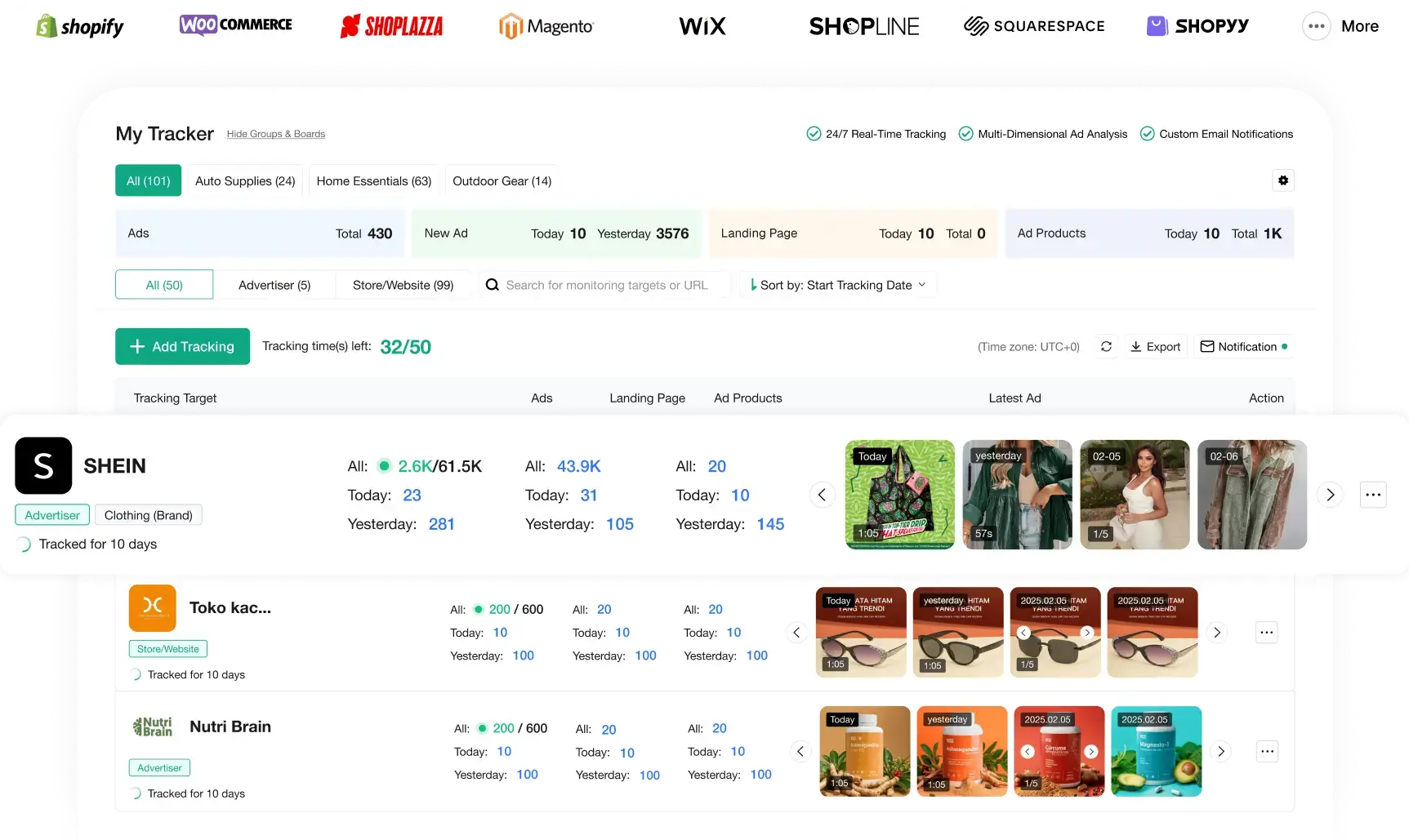 TikTok Shop Store Real-Time Monitoring: Sales, Ads & New Products