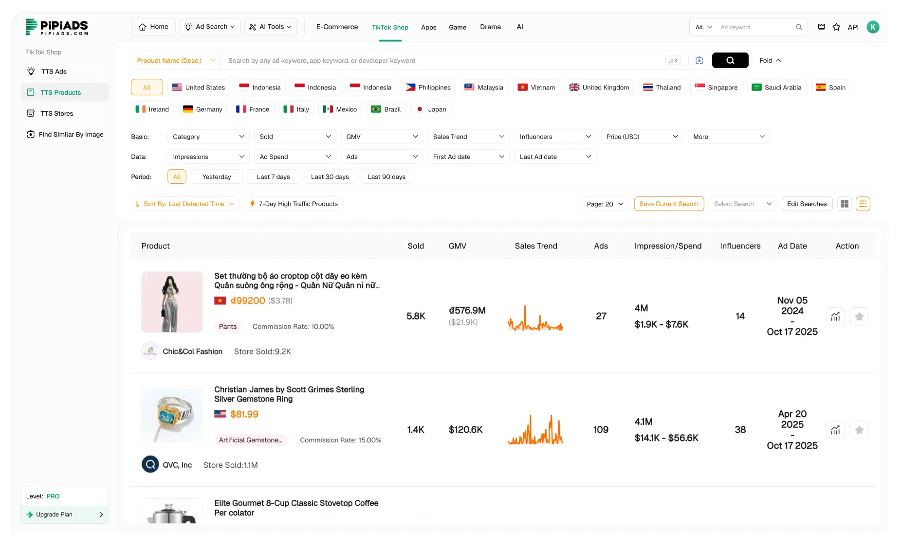 TikTok Shop Products