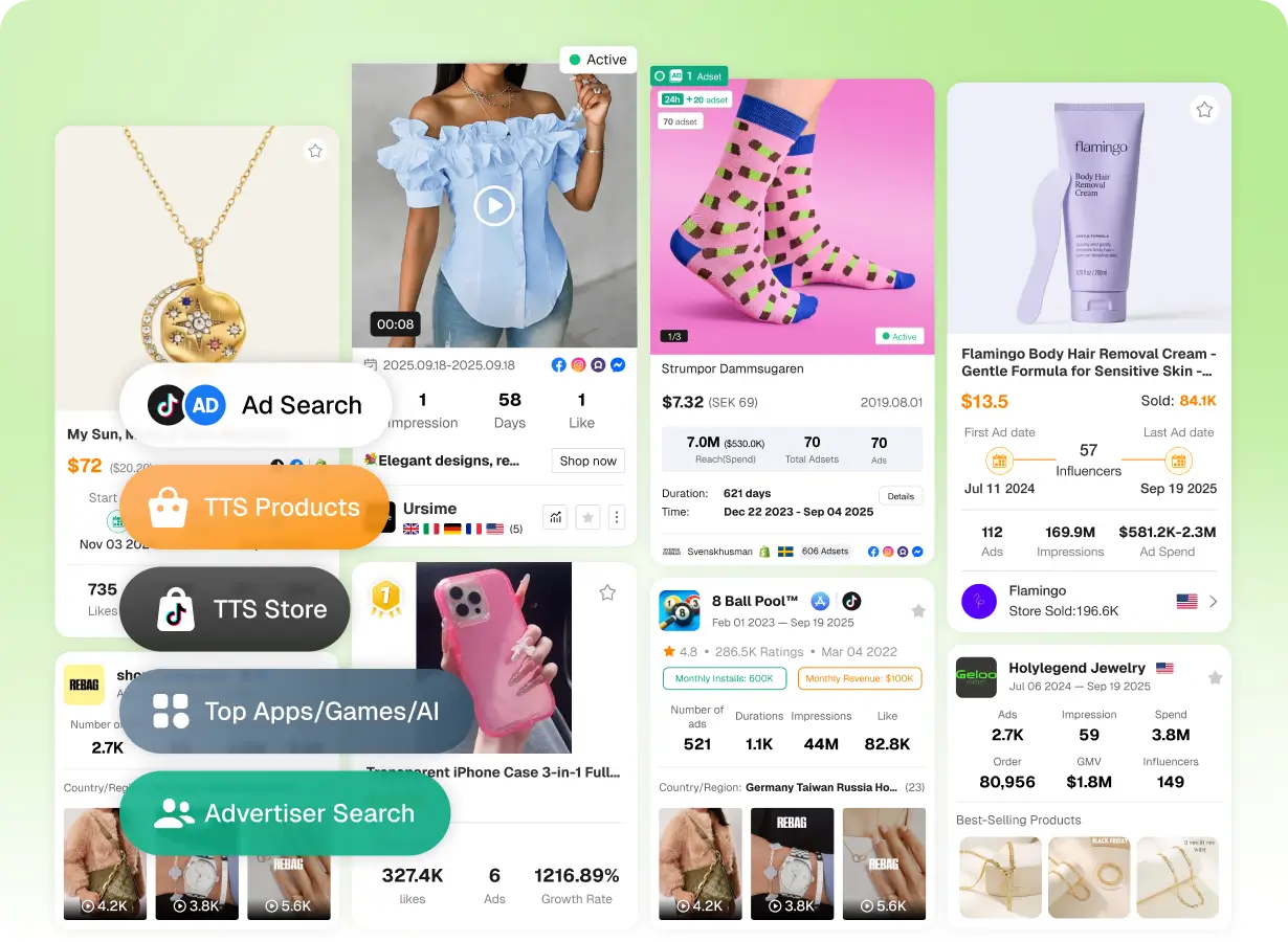 Discover Business Opportunities from Ads