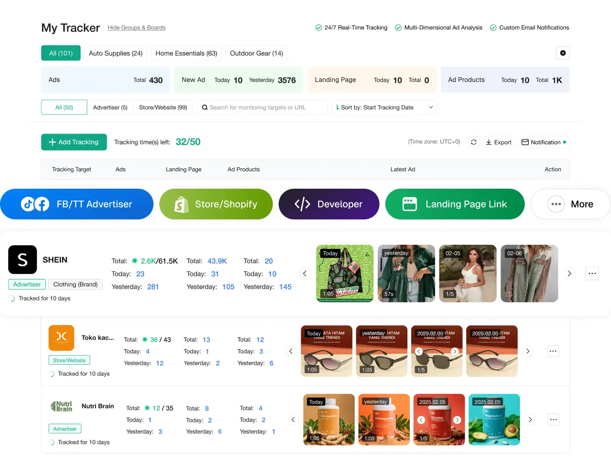 Real-Time Ad Monitoring for Competitor Insights