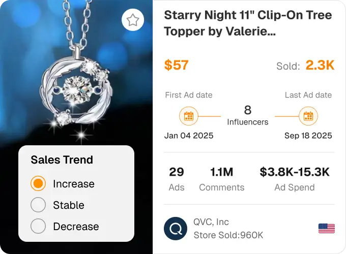 Identify Business Opportunities